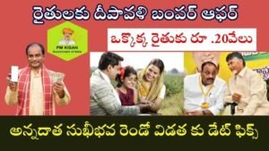 Annadata Sukhibhav scheme 2025