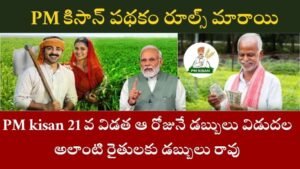 PM Kisan 21th installment