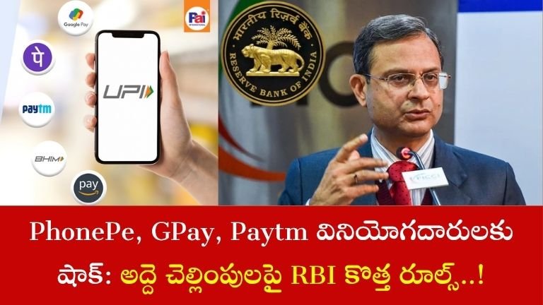 RBI Rules