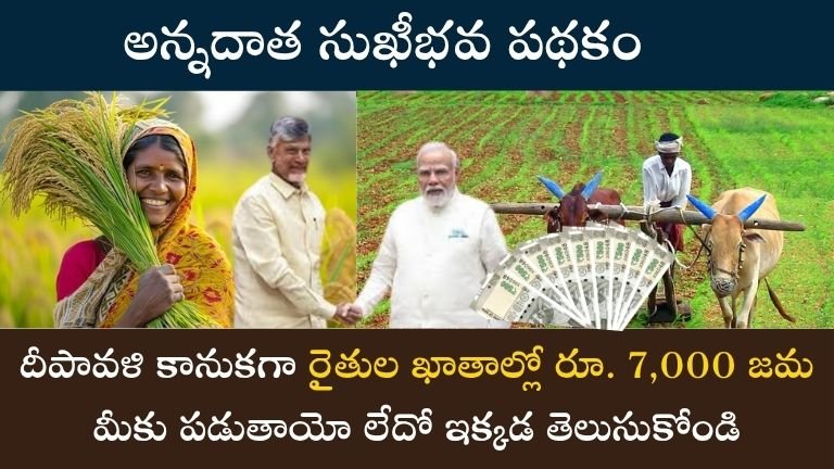 Annadata Sukhibhav scheme